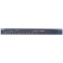 Ruijie High-Performance Large Campus Wireless Access Controller (RG-LIC-WS-32)